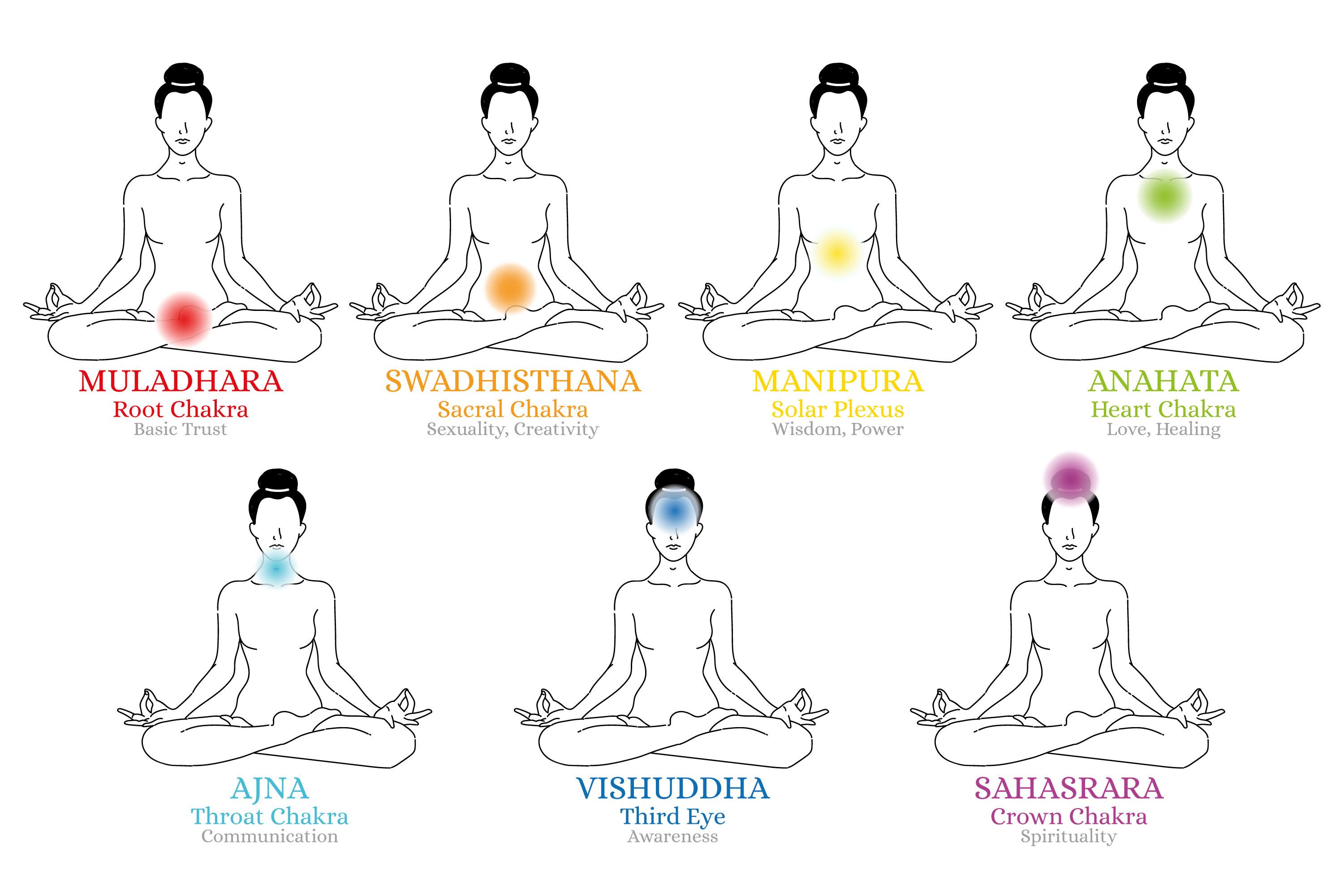 Símbolo Reiki Japonés